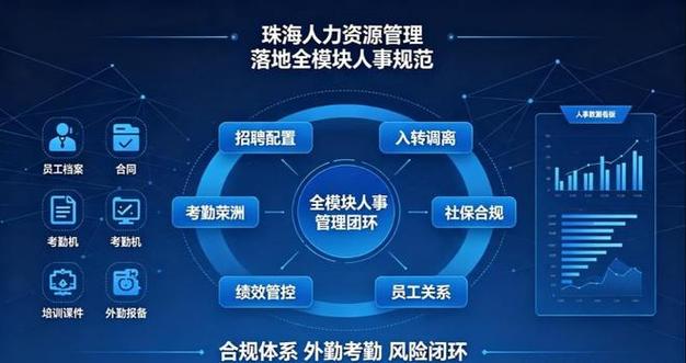 2026 年惠州企业管理咨询公司怎么评判,依托哪些服务助力工厂转型升级